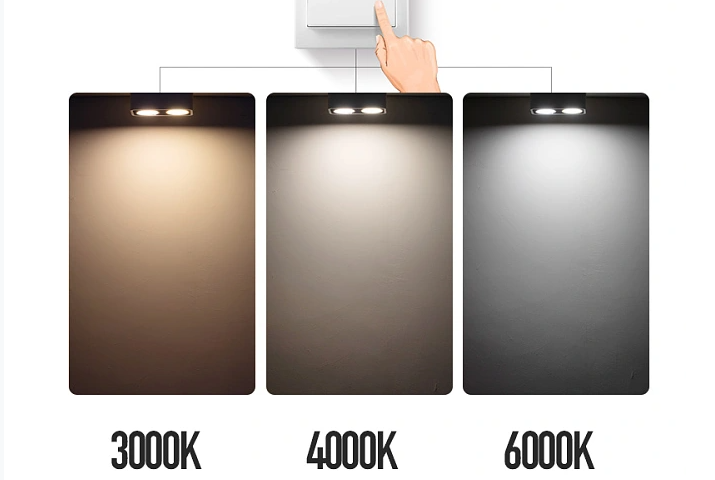 Come scegliere la giusta temperatura di colore per le lampade a pannello-Acquisto-Guida all'illuminazione a LED-HOOLED Come scegliere la giusta temperatura di colore per le lampade a pannello-Acquisto-Guida all'illuminazione a LED-HOOLED