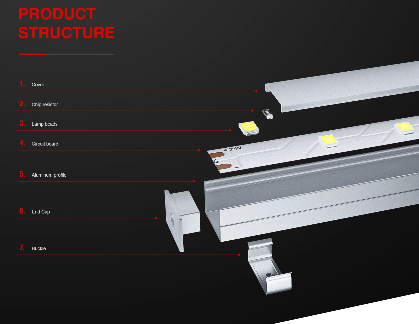 SMD 2835 4000K Ra80 IP20 8W/m 70LEDs/m Striscia LED Soffitto-Striscia LED-02-HOOLED