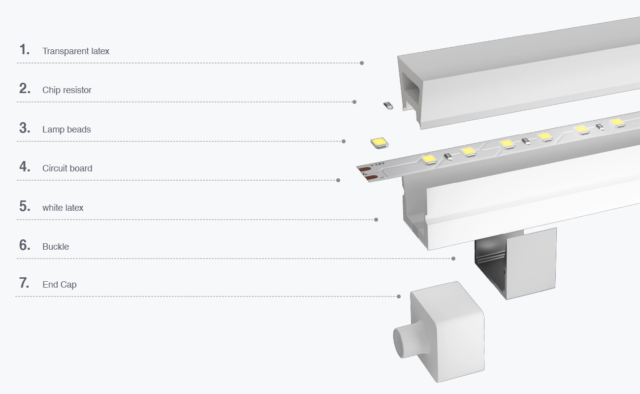 L50000*W10*H10mm SMD 3000K Ra90 IP65 168LEDs/m 24V STR413 Striscia LED flessibile-Striscia LED-02-HOOLED