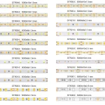 SMD 2835 3000K Ra80 IP20 12W/m 140LEDs/m Striscia a LED per Interni-Striscia LED-STR033 08-HOOLED