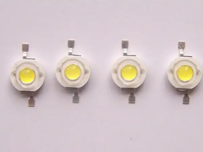 Descrizione dettagliata dei parametri delle perle luminose a LED-Approfondimenti-Guida all'illuminazione a LED-HOOLED